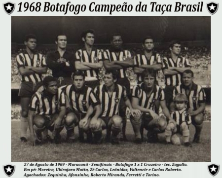 Equipe do Botafogo, campeã da Taça Brasil de 1968.